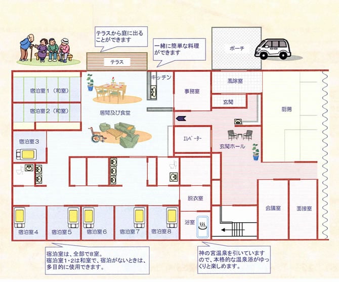 小規模多機能型居宅介護事業所ほのぼの宮内　館内図